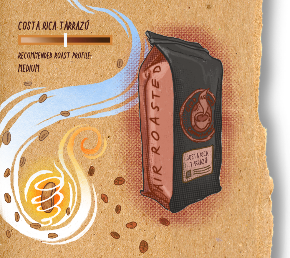 Roast-to-Order Coffees