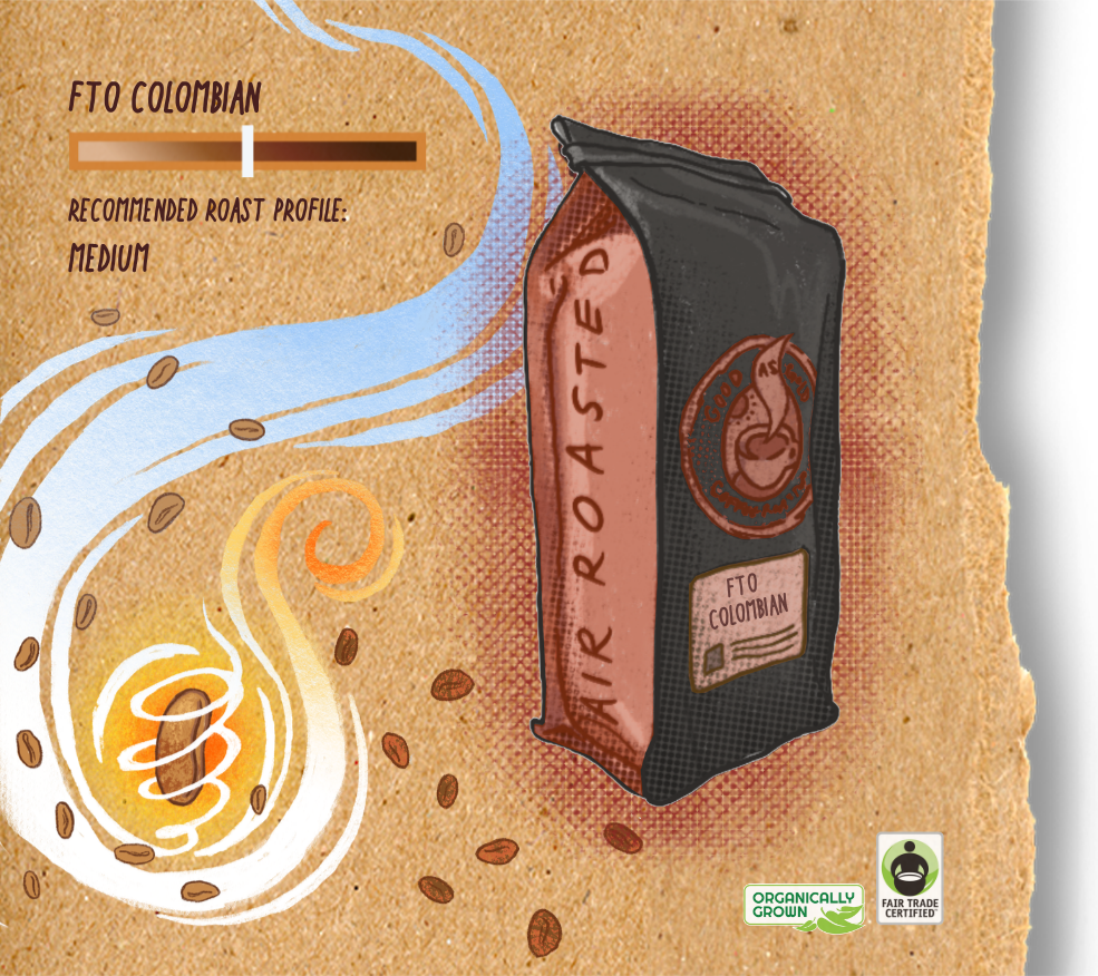 Roast-to-Order Coffees