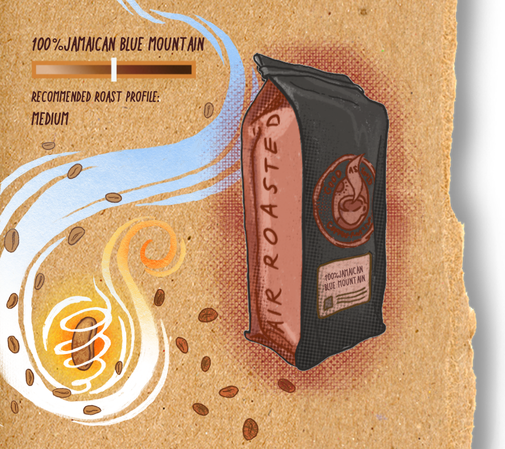 Roast-to-Order Coffees