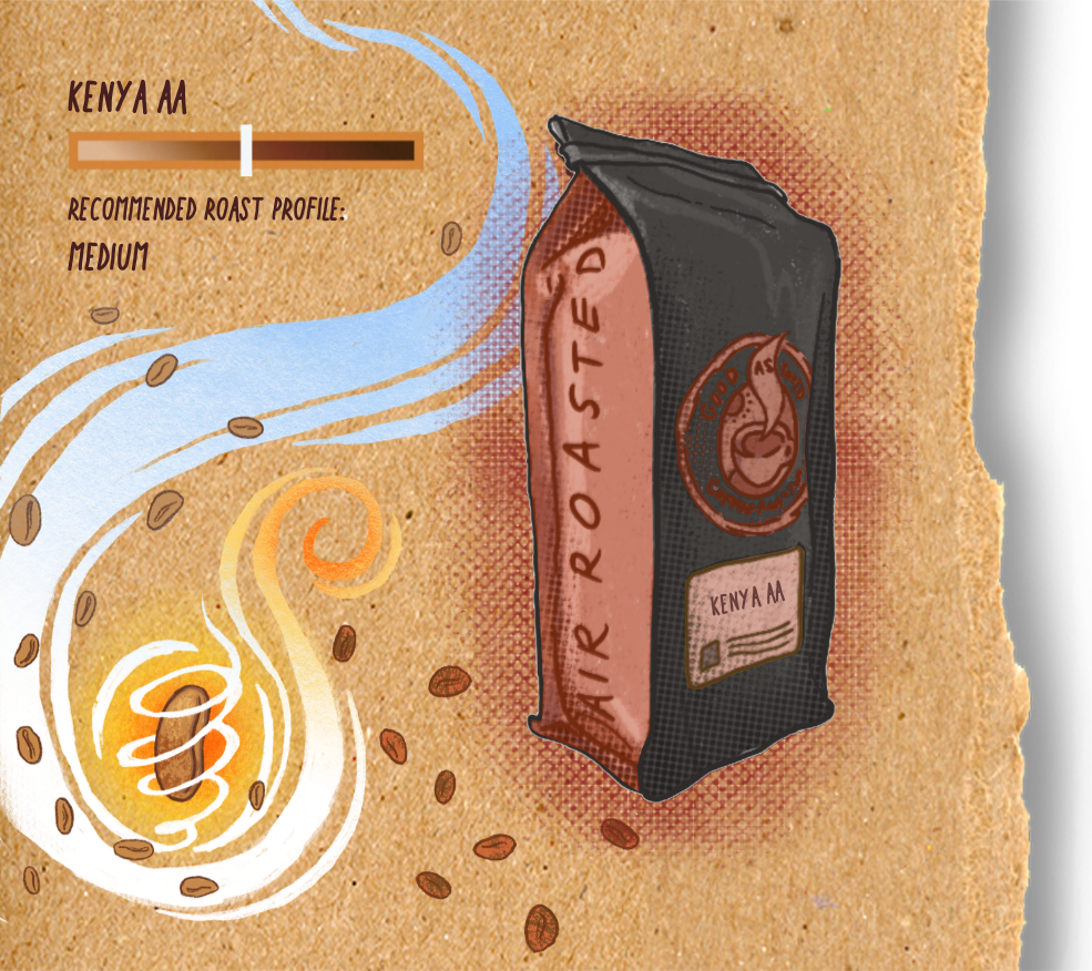 Roast-to-Order Coffees